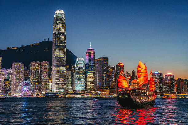 Image result for hongkong